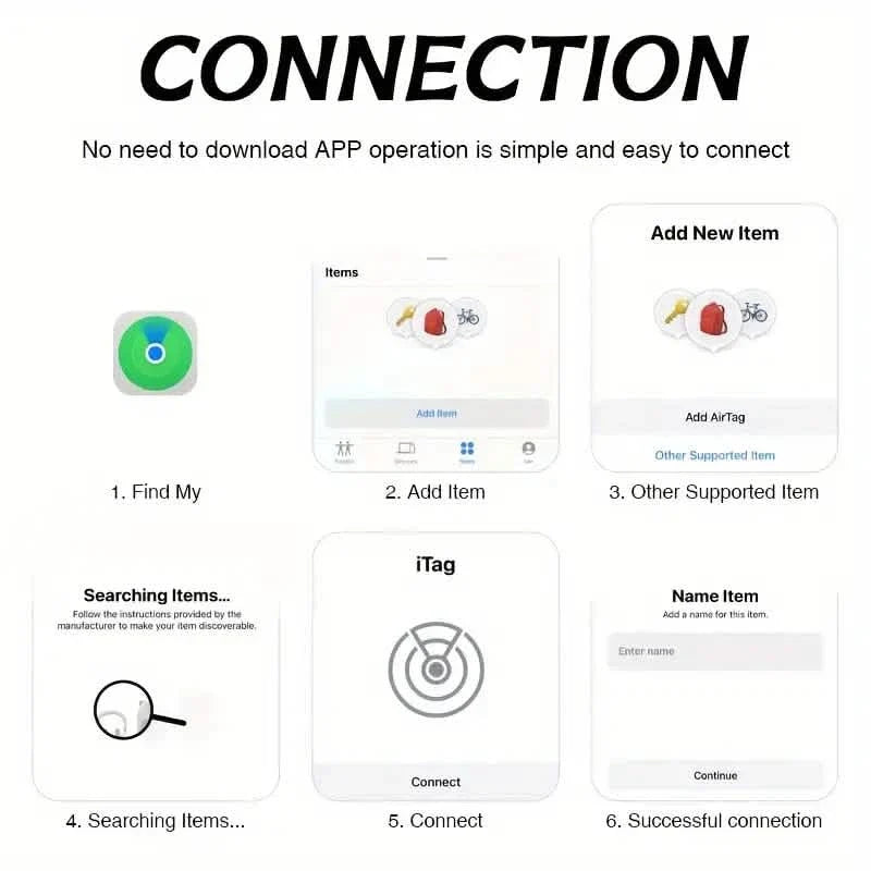 4-Pack: Real-Time GPS Smart Anti-Lost Device Locator