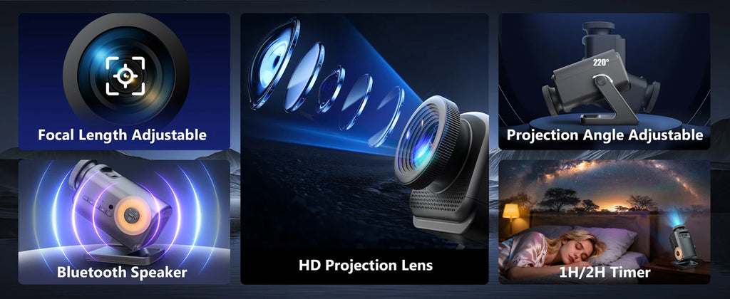 3D Galaxy Projector, 4-in-1 Bluetooth Speaker & Timer, 60 Scenes, Starry Night Light for Bedroom Party Decor, Gifts Kids Adults