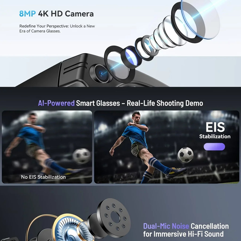 Giinova AI Smart Video Glasses With 8MP Camera 4K Recording