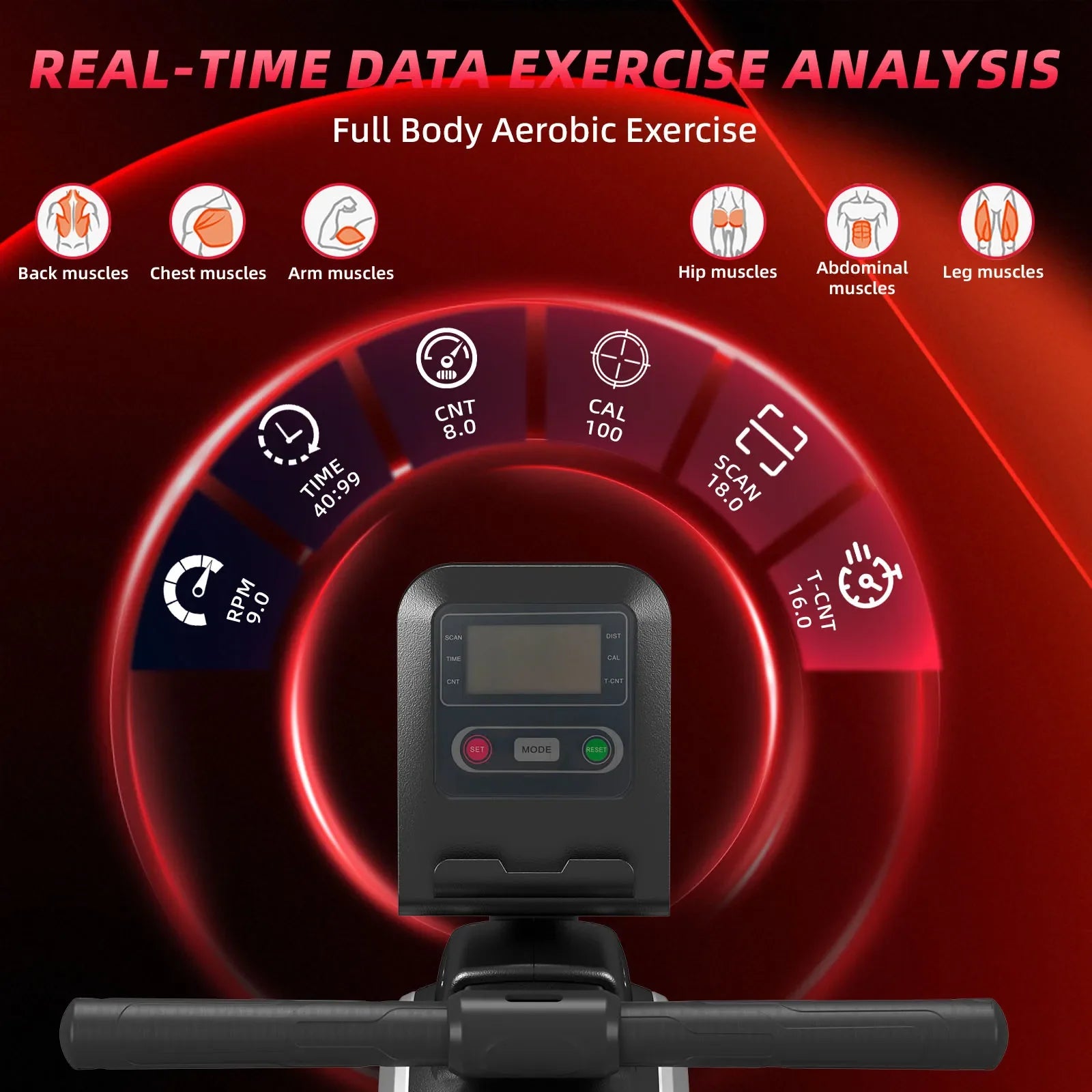 Botifly Magnetic Rowing Machine for Home Gym with Quiet Operation
