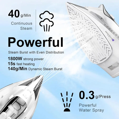 1800W Steam Iron With Nano Ceramic Soleplate And Auto Off
