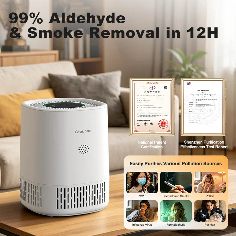 Chuboor Air Purifier with H13 True HEPA Smart WiFi Control