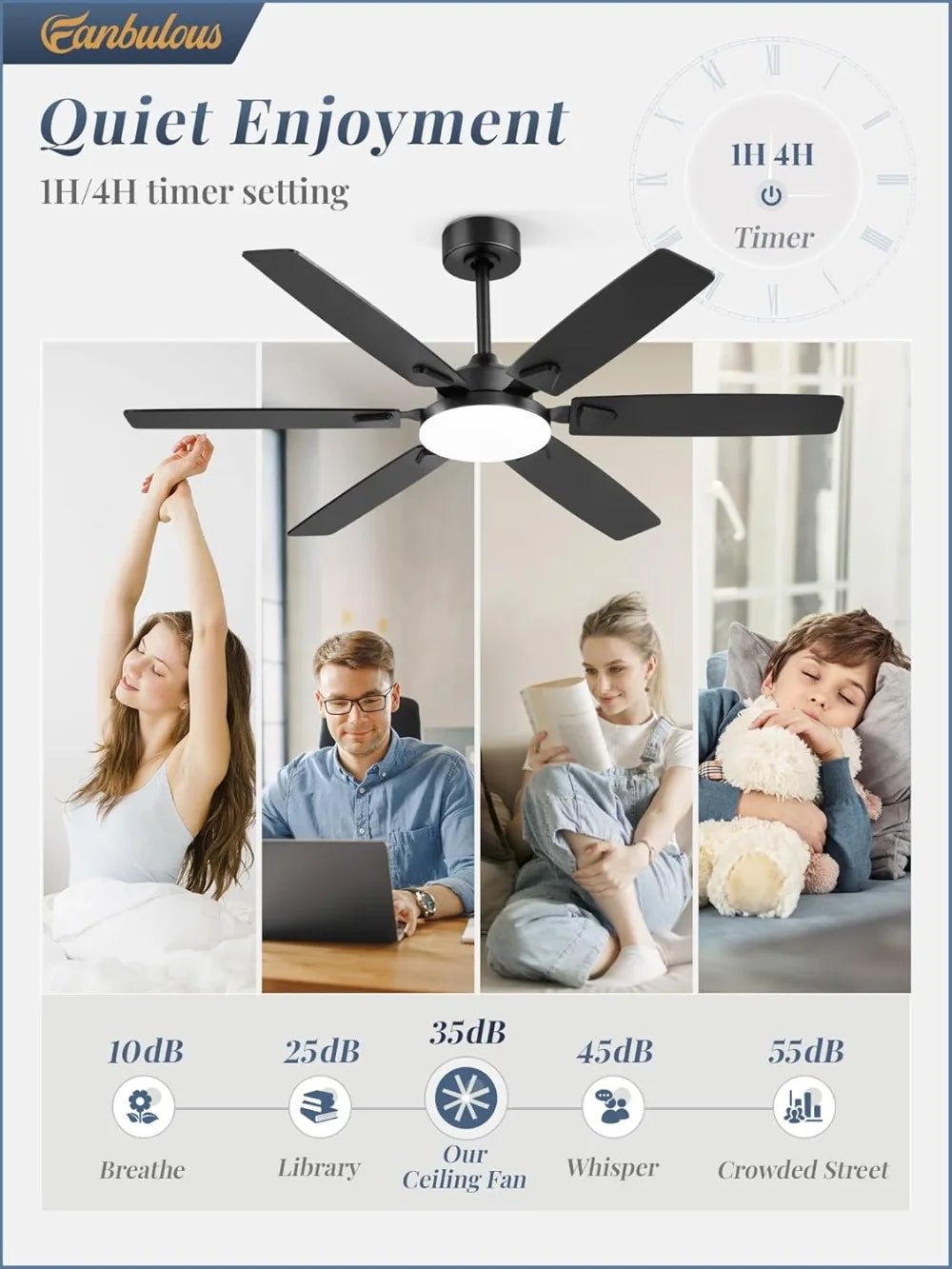 Ceiling Fan With Lights, Quiet DC Motor, Reversible Blades