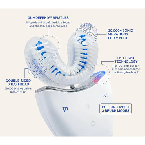 ADA Approved U Shaped Electric Toothbrush Waterproof And Rechargeable