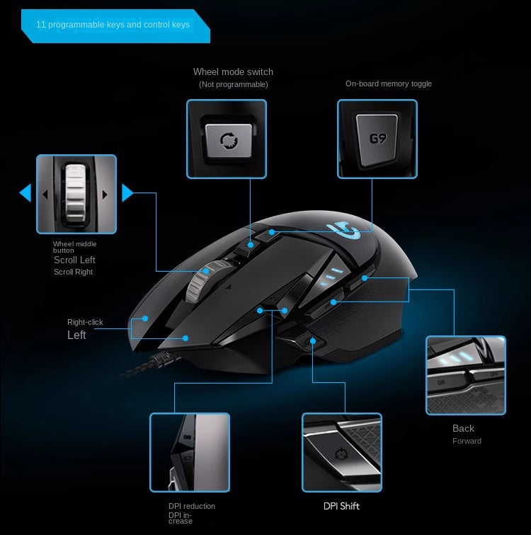 Logitech G502Hero Dominator Cable Gaming Mouse G502SE Esports PUBG RGB Backlight